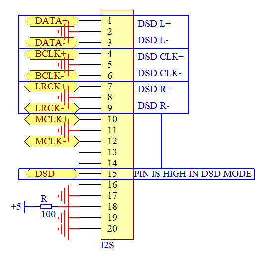 Thiết Bị Giải Mã GUSTARD A20H DAC, AK4497EQ/XMOS DSD256 384Khz Thiết Bị Giải Mã GUSTARD A20H DAC, AK4497EQ/XMOS DSD256 384Khz