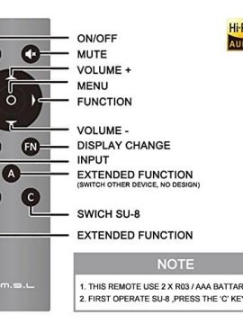 Giải Mã DAC SMSL SU-8 2ES9038Q2M USB PCM32 768kHz DSD512